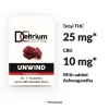 Unwind Box with Ingredeients from Deltrium™