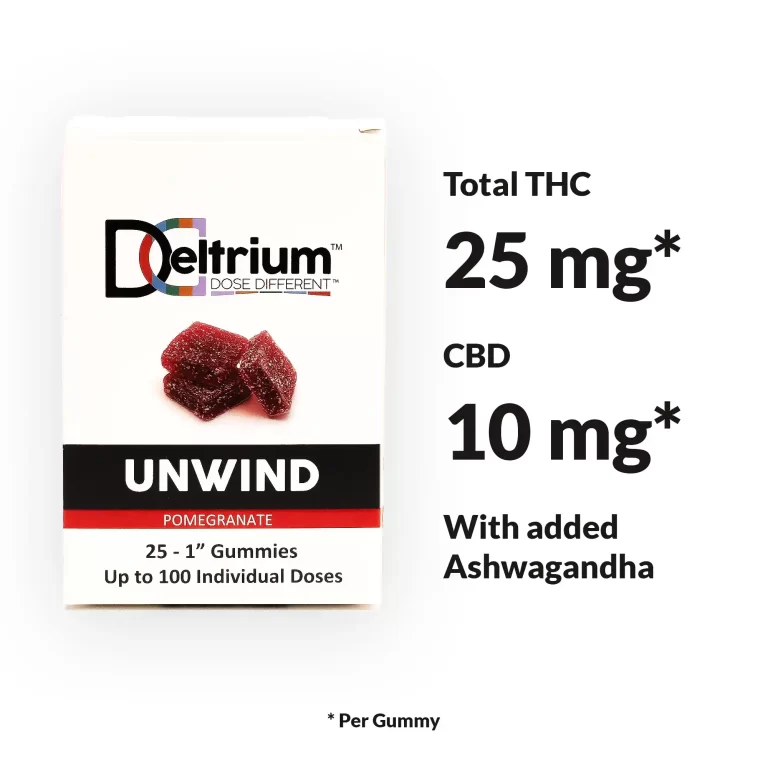 Unwind Box with Ingredeients from Deltrium™