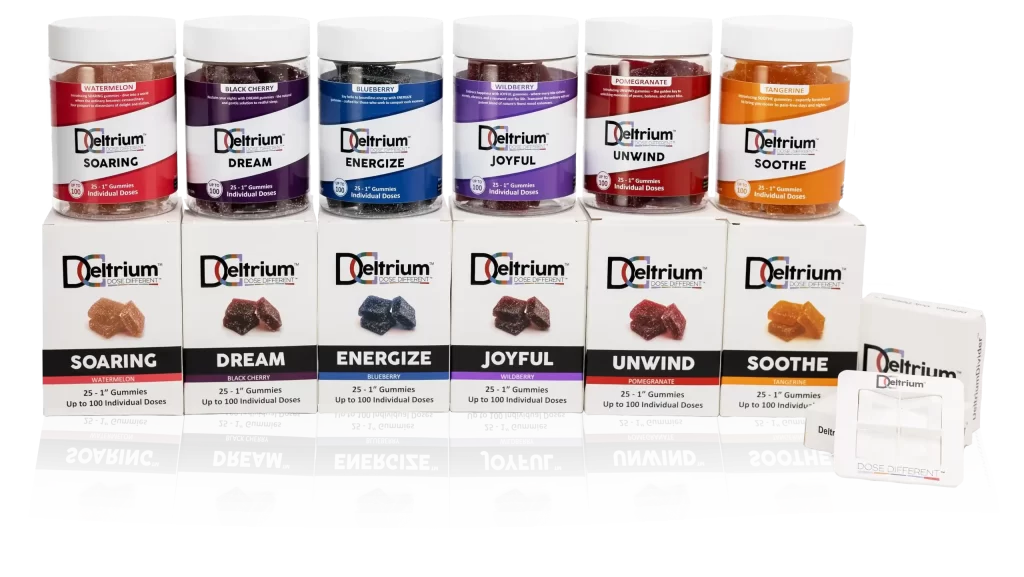 Suite of Deltrium Products 2023