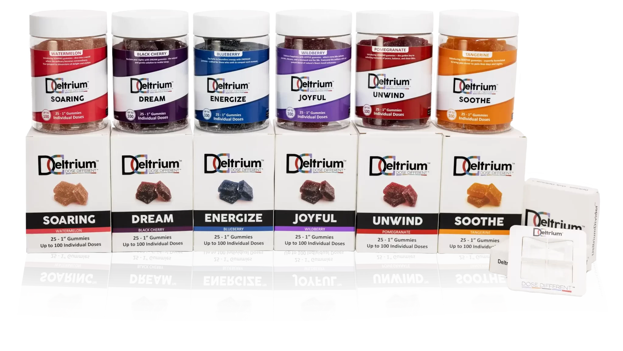 Suite of Deltrium Products 2023